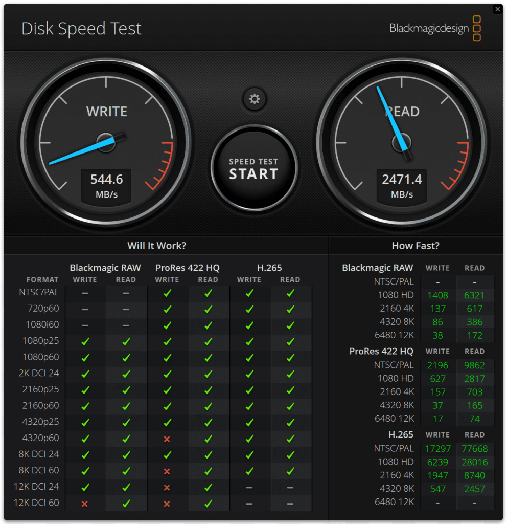 Sabrent Rocket nano XTRM Blackmagic Thunderbolt-Leistung (Windows)