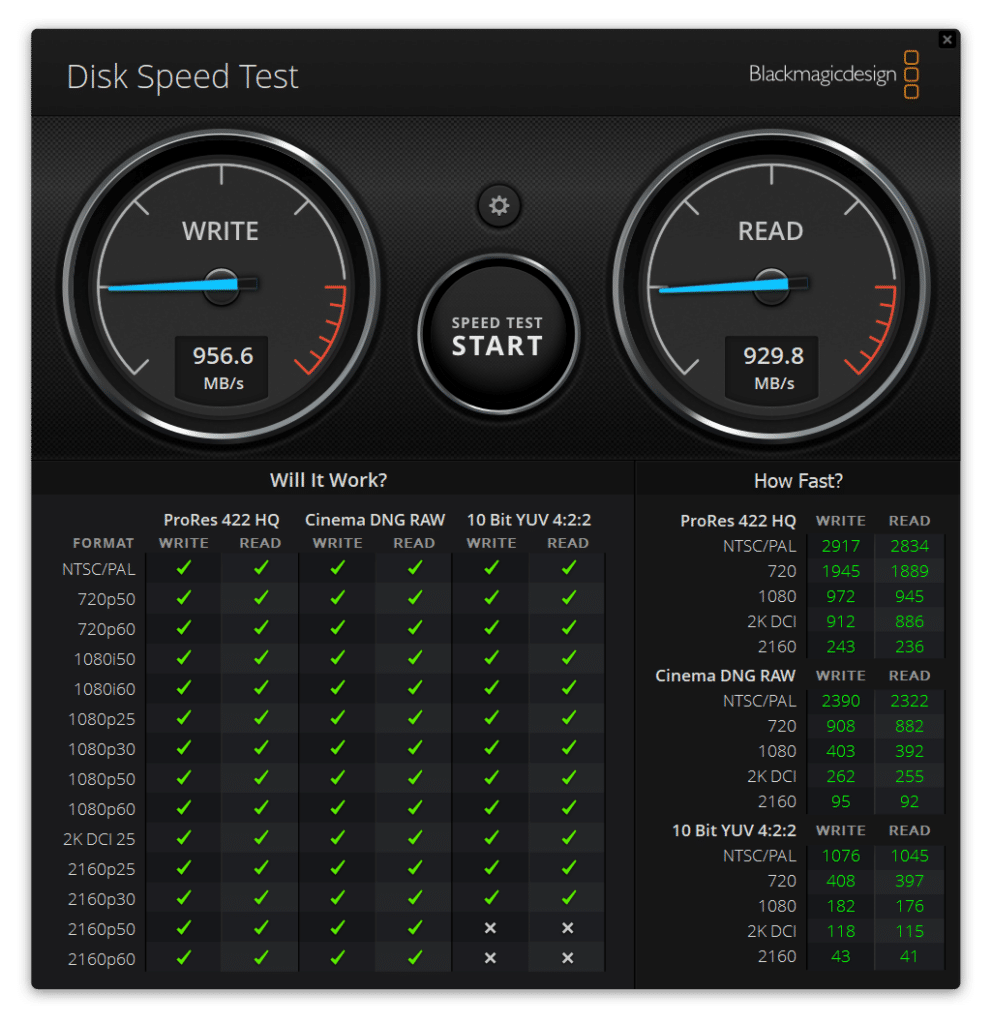 Sabrent Rocket nano XTRM Blackmagic USB performance (Windows)