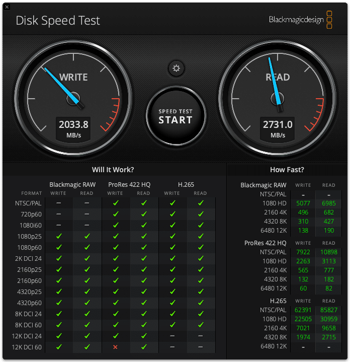 Sabrent rocket nano xtrm Diskspeed Test