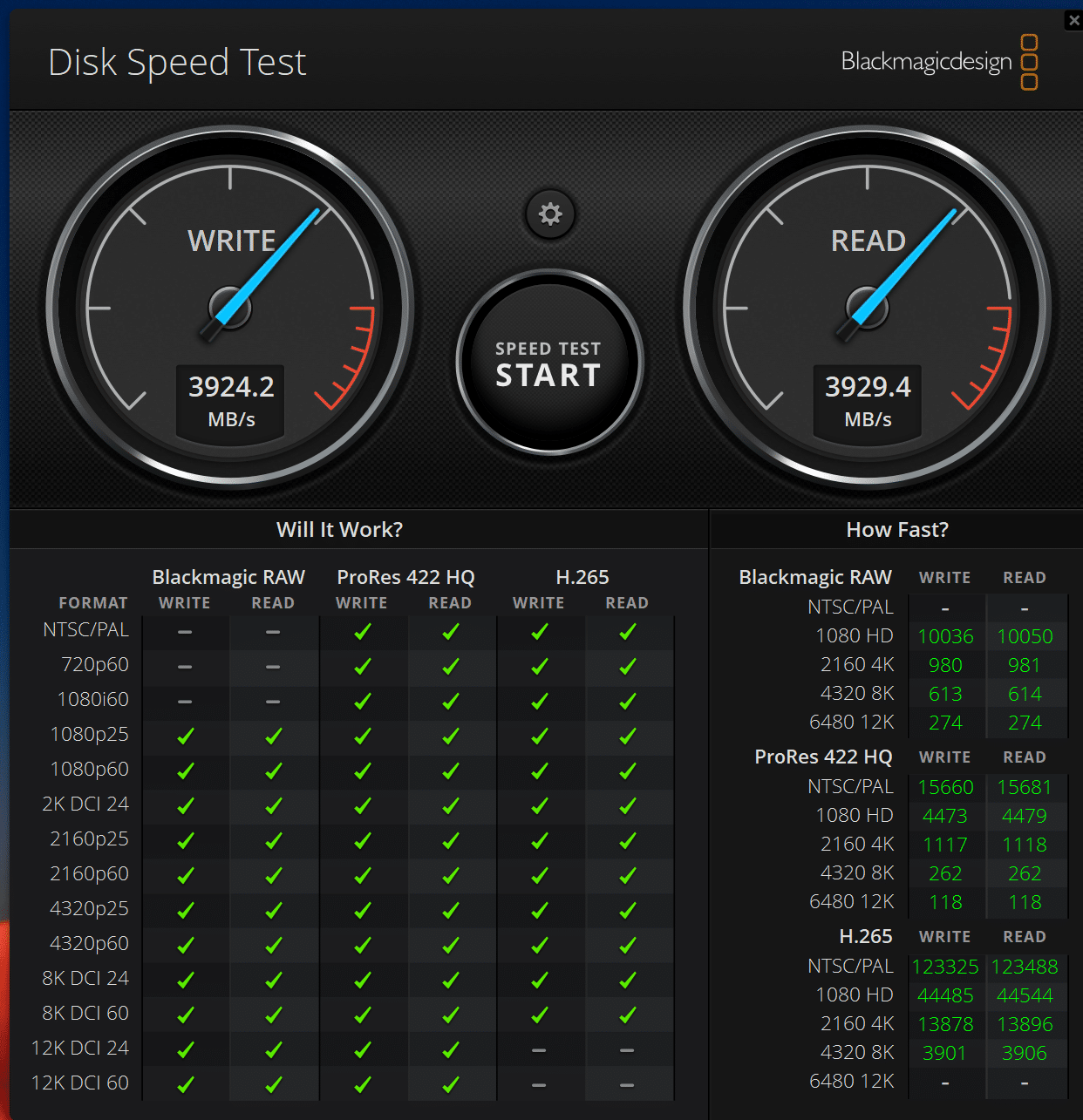 Lenovo ThinkPad P1 Gen 6 Blackmagic Disk Speed Test