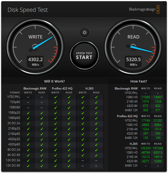 Test de vitesse de disque HP Z4 Rack G5