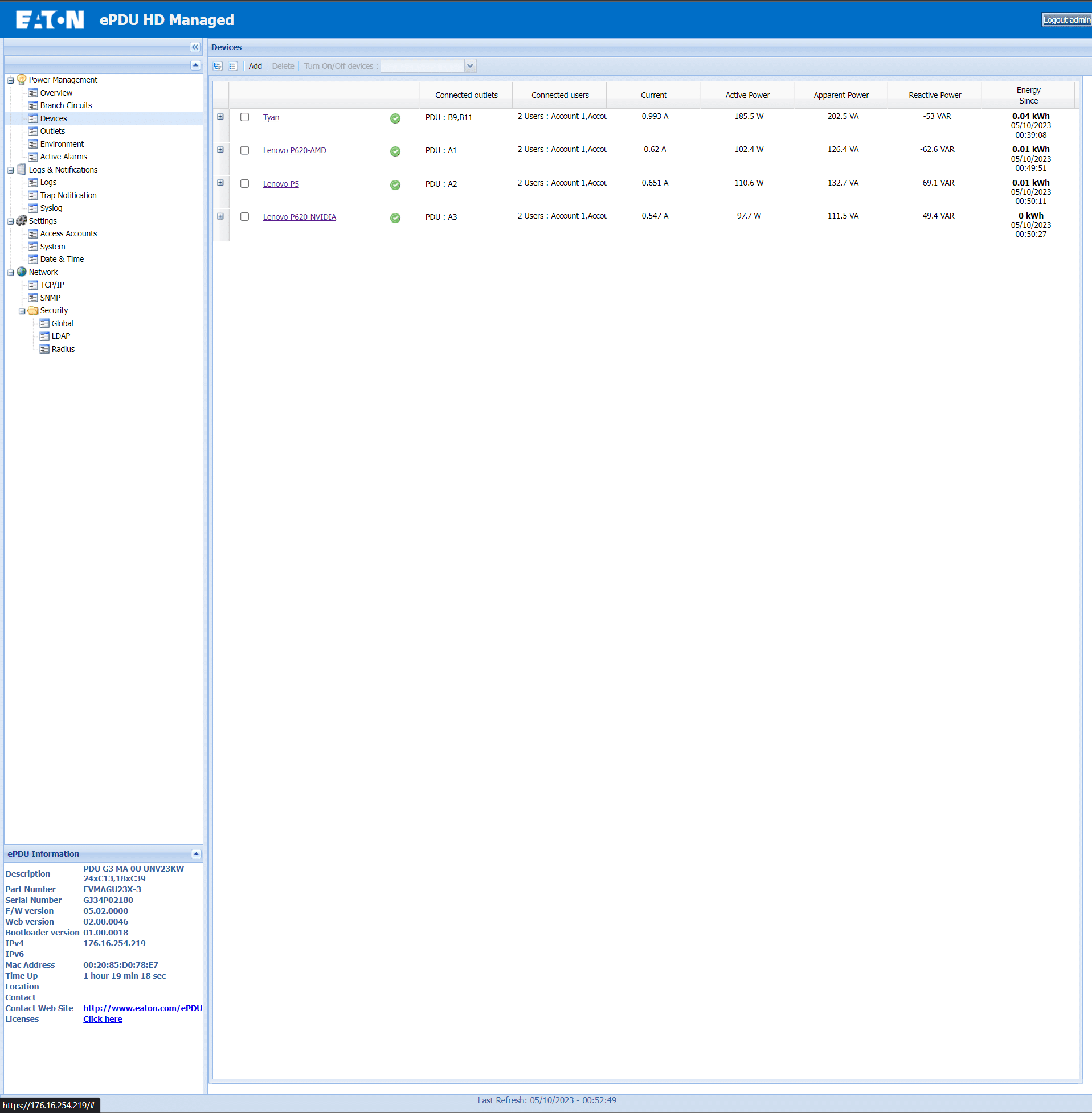 ePDU device view pane