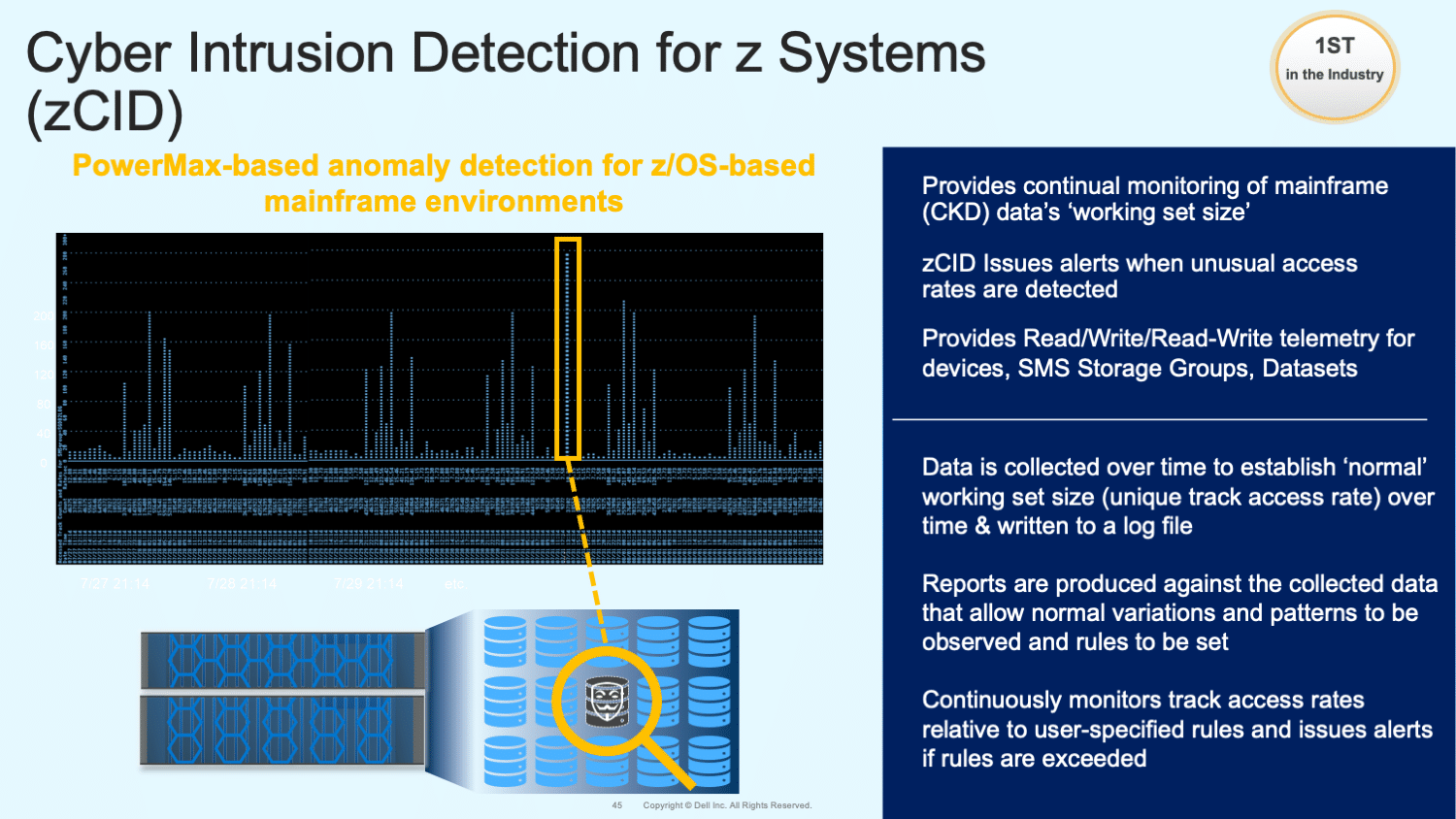 Resiliencia cibernética de Dell PowerMaxOS 10.1