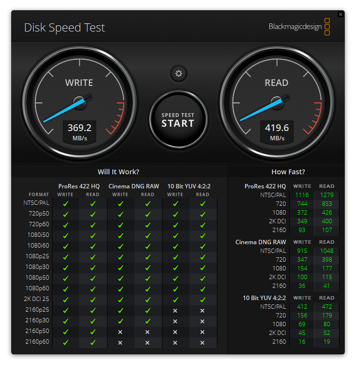 Samsung t5 evo 8tb disk speed test