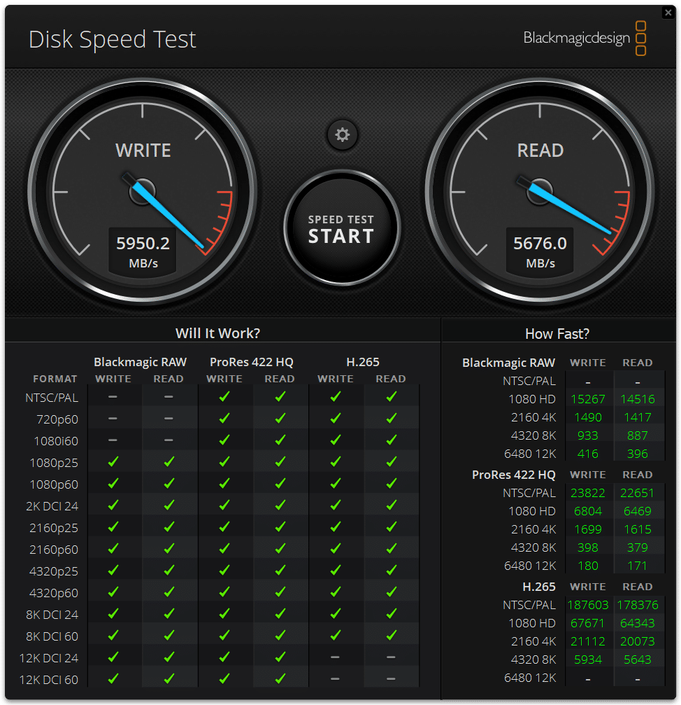 Crucial T500 (w/ Heatsink) 2 TB Specs