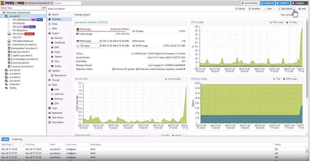 Proxmox VE 8.1 Bulk Actions