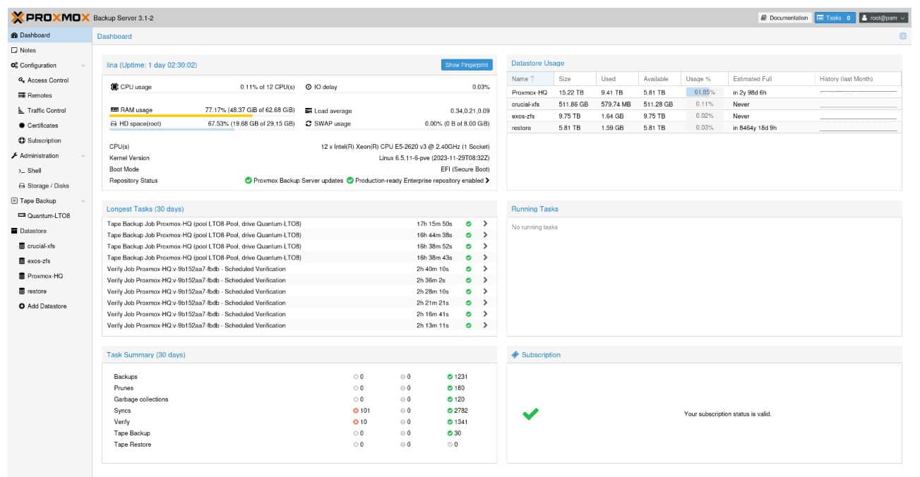 Proxmox Backup Server 3.1