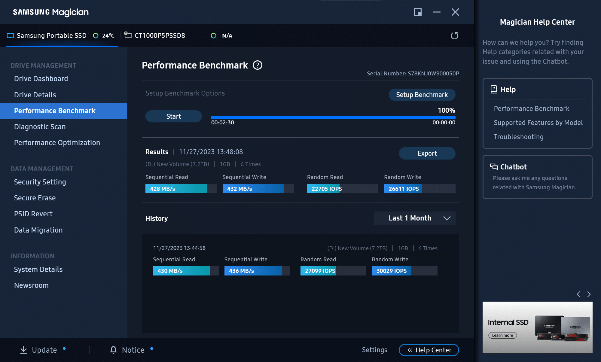 Magician 8 Prestatiebenchmark