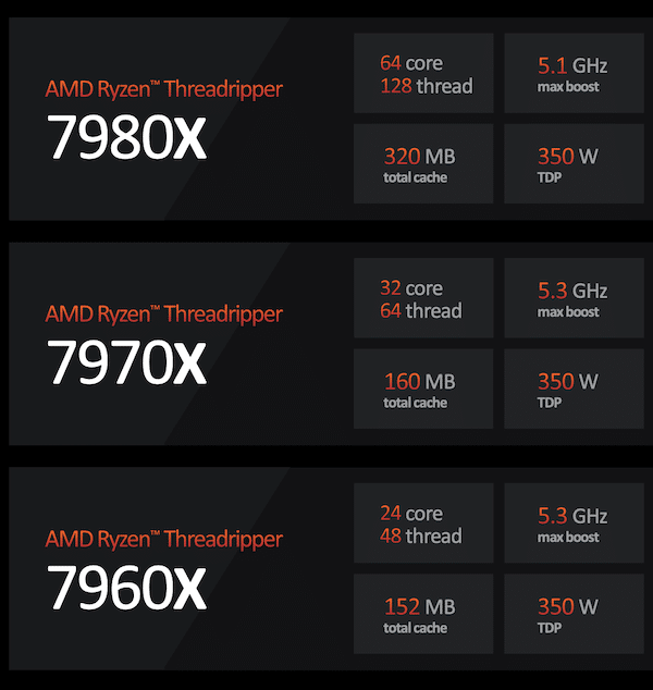 amd ryzen threadripper 7980x high level specs