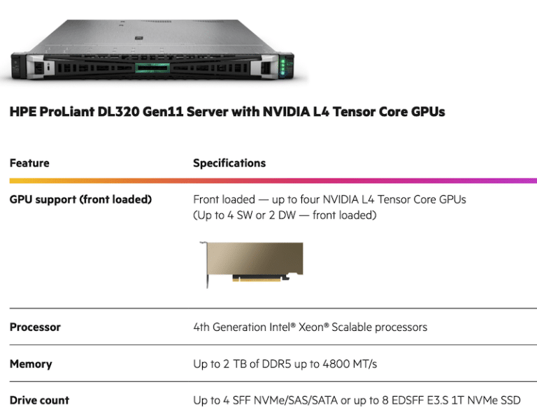 HPE ProLiant DL320 Gen11 Server Review