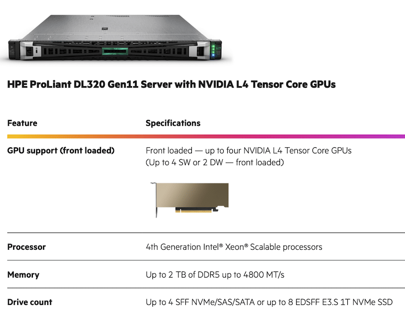 hpe proliant dl320 gen11 gpu server options