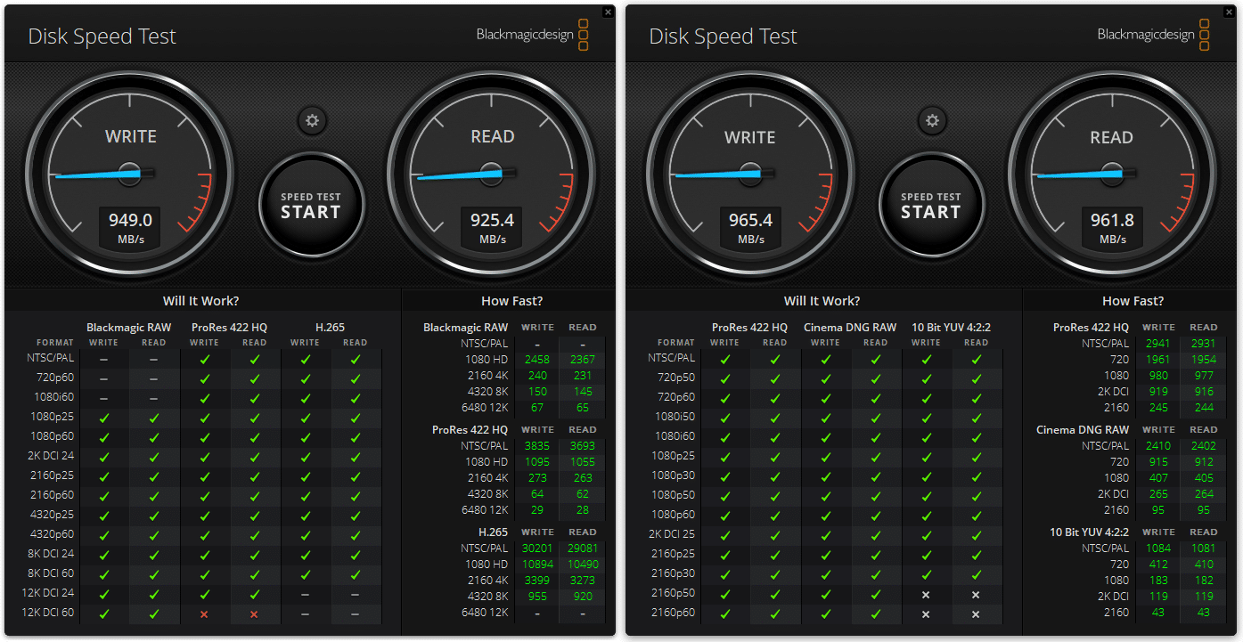 Tests combinés de vitesse de disque X31 et T31