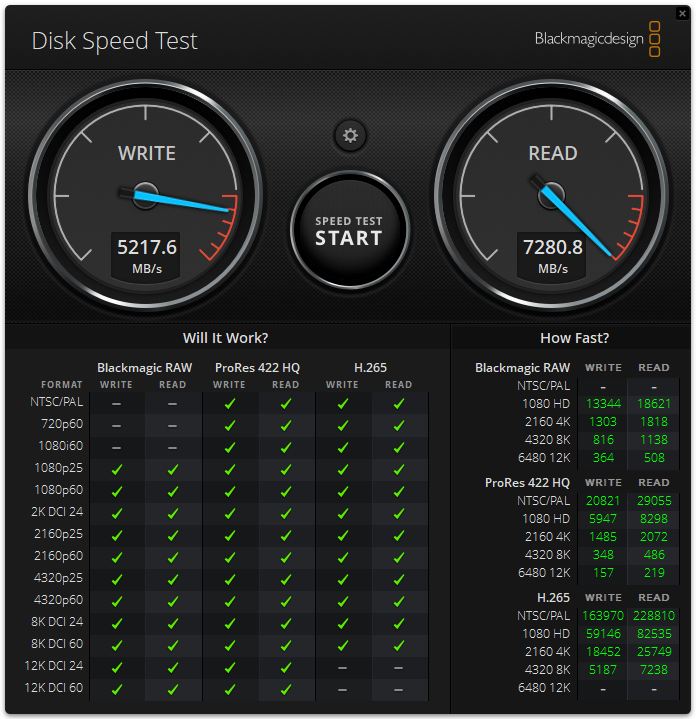 Test de vitesse de disque Dell Precision 7875