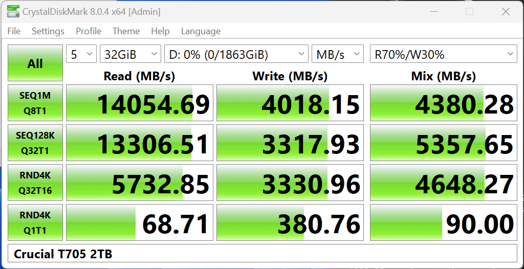 Test de vitesse Crucial T705 CrystalDiskMark