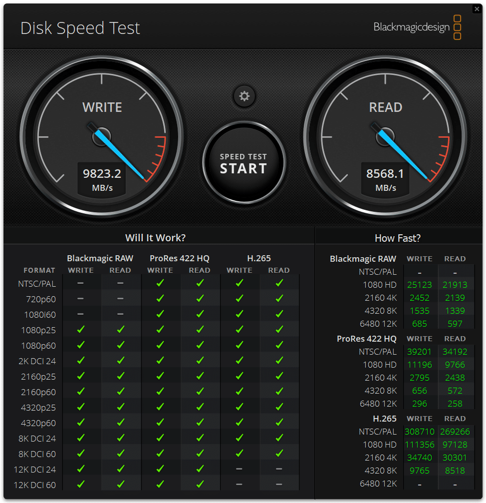 Prueba de velocidad Crucial T705 BlackMagic Disk