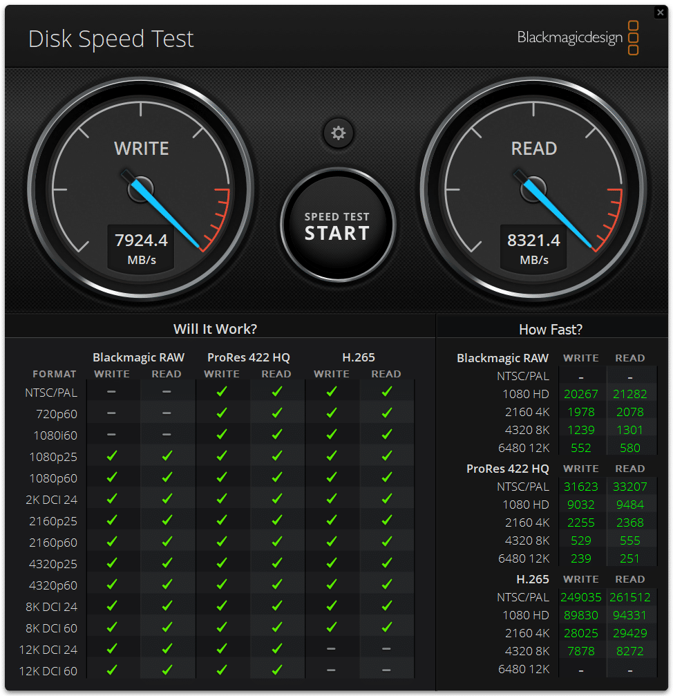 Dell Precision 5690 DiskSpeedTest