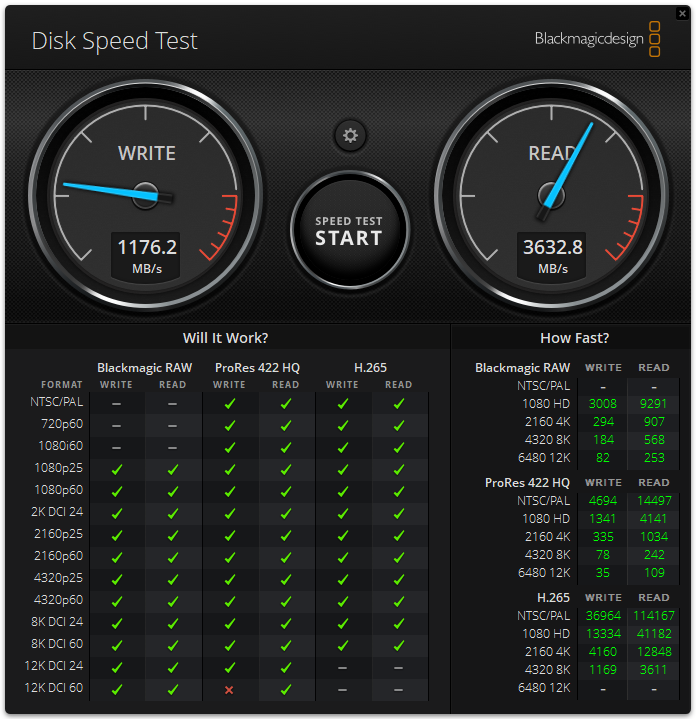 Dell Latitude 9450 2-in-1 BlackMagic Disk Speed Test