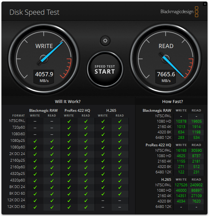 Dell Precision 3280 Compact Disk Speed Test