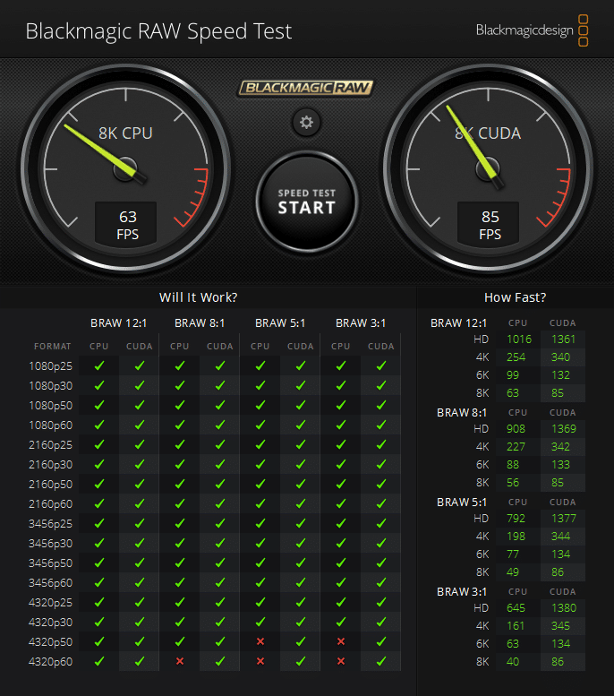Precision 5490 Blackmagic RAW speed