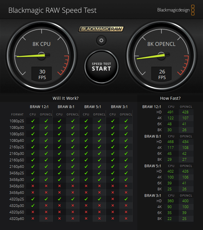 Lenovo ThinkPad X1 2-in-1 Gen 9 Disk Speed Test