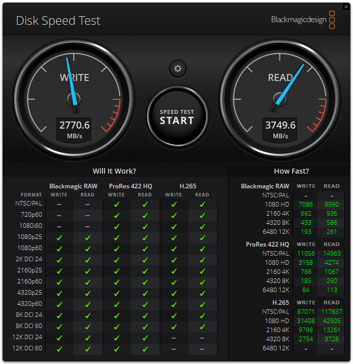 Dell Latitude 7450 Ultralight Disk Speed Test