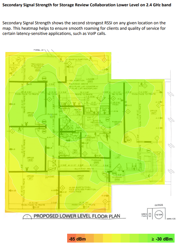 Netgear Business Total Network Solution 2.4Ghz band level 2
