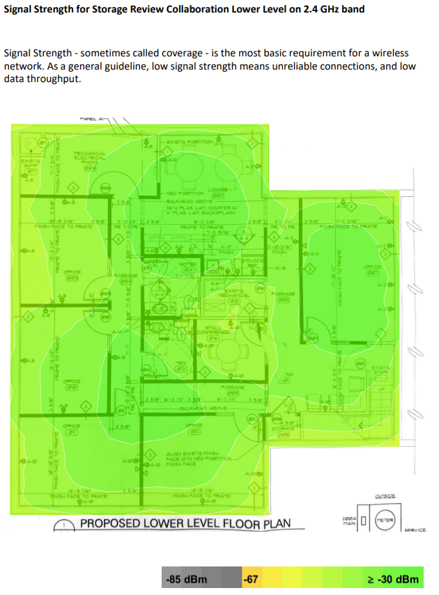 Netgear Business Total Network Solution heatmap 1