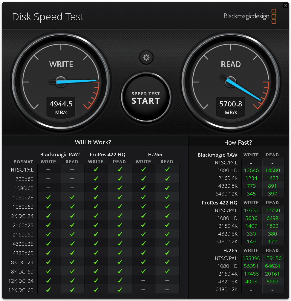Lenovo ThinkStation P8 Black Magic Disk Speed Test