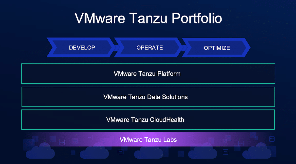 VMware Tanzu Platform 10 Overview