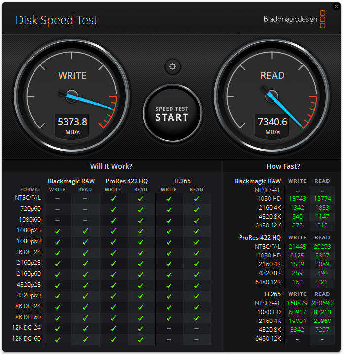 Dell OptiPlex 7420 AIO Disk Speed Test