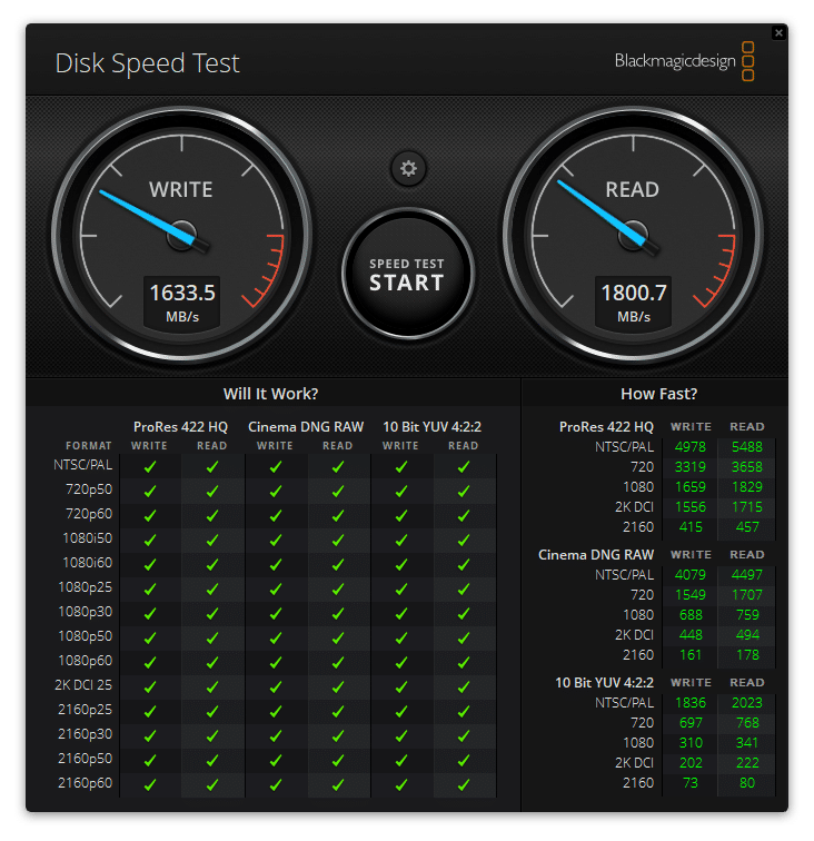 TEAMGROUP PD20 Blackmagic diskspeed test