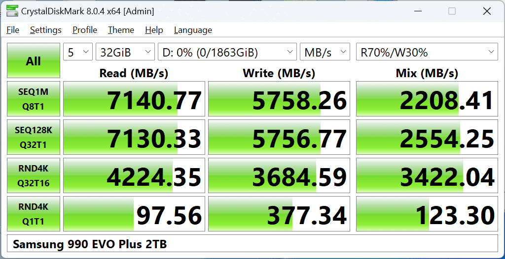 Samsung evo plus 64gb test 2025