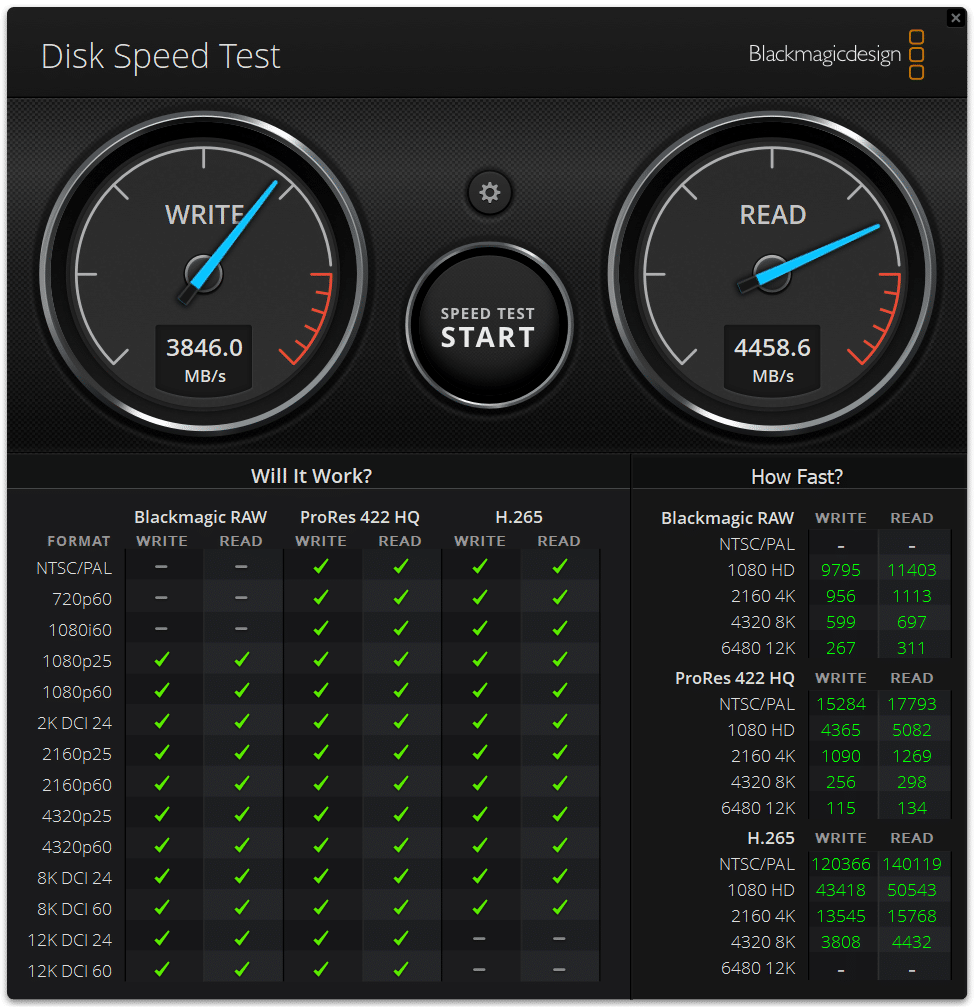 Lenovo ThinkCentre Neo Ultra Disk Speed Test