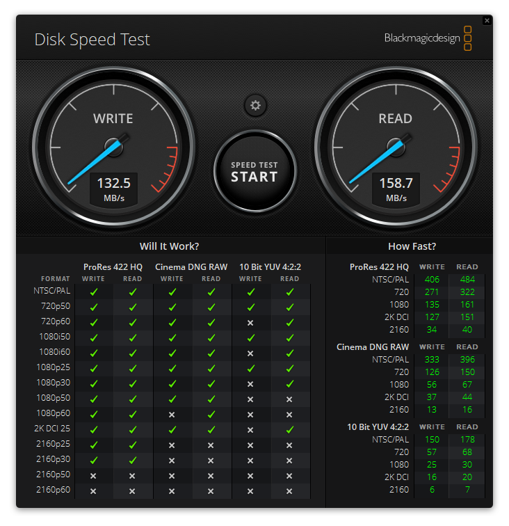 Lexar GOLD microSDXC card blackmagic performance