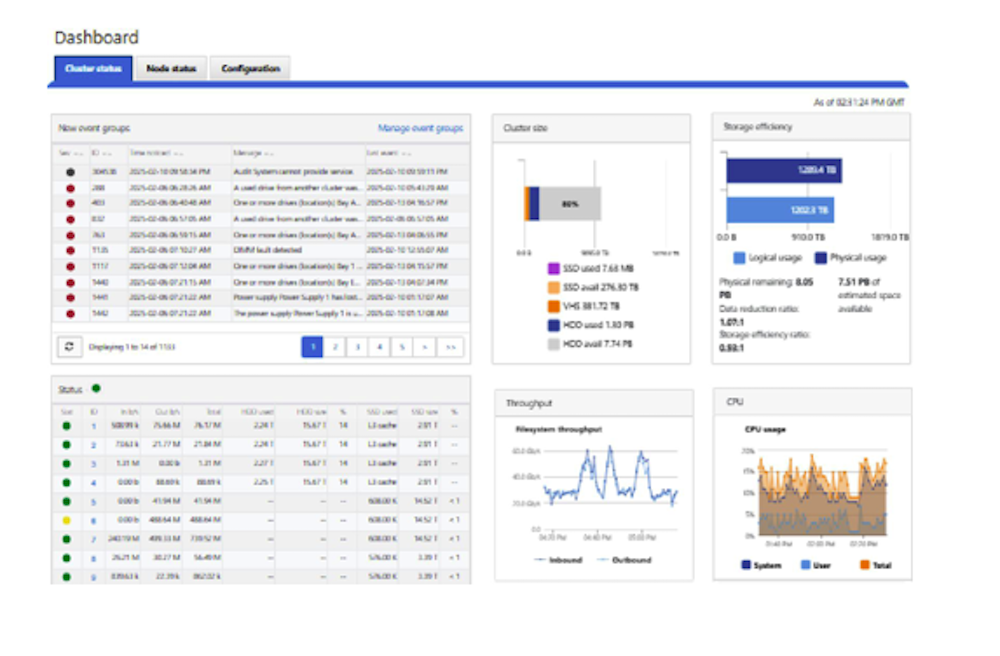 Dell OneFS Management