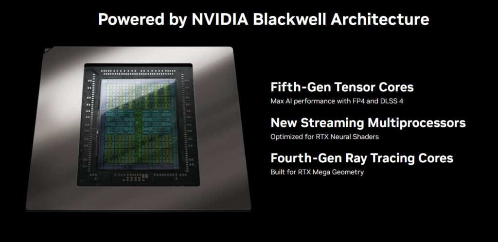 NVIDIA RTX PRO 6000 Blackwell Server Edition chip