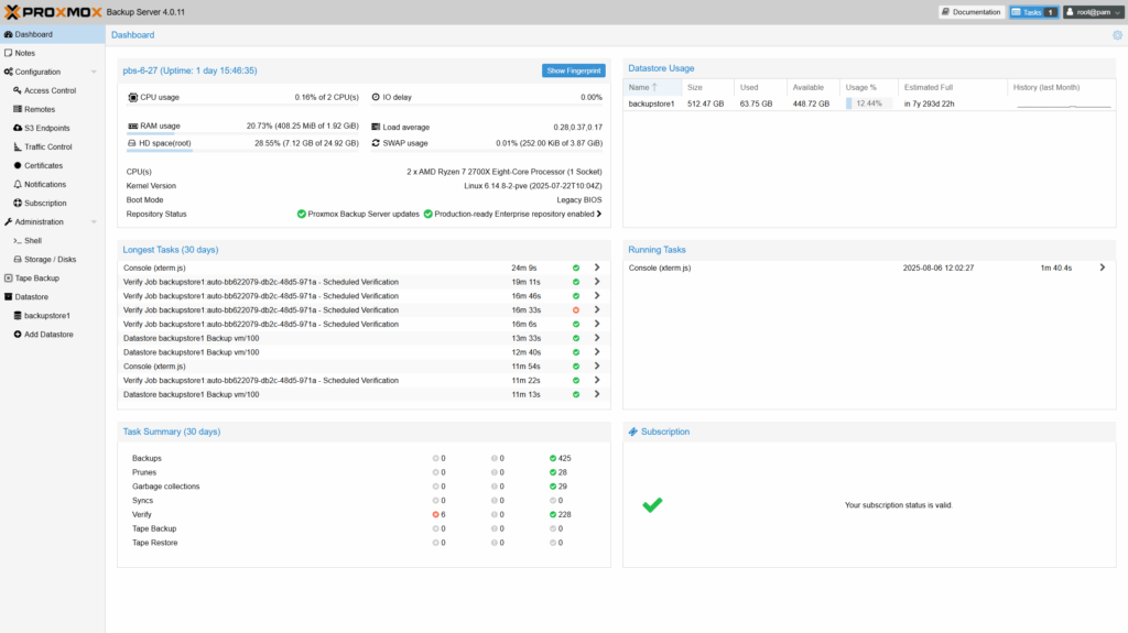 Proxmox Backup Server 4.0 Dashboard