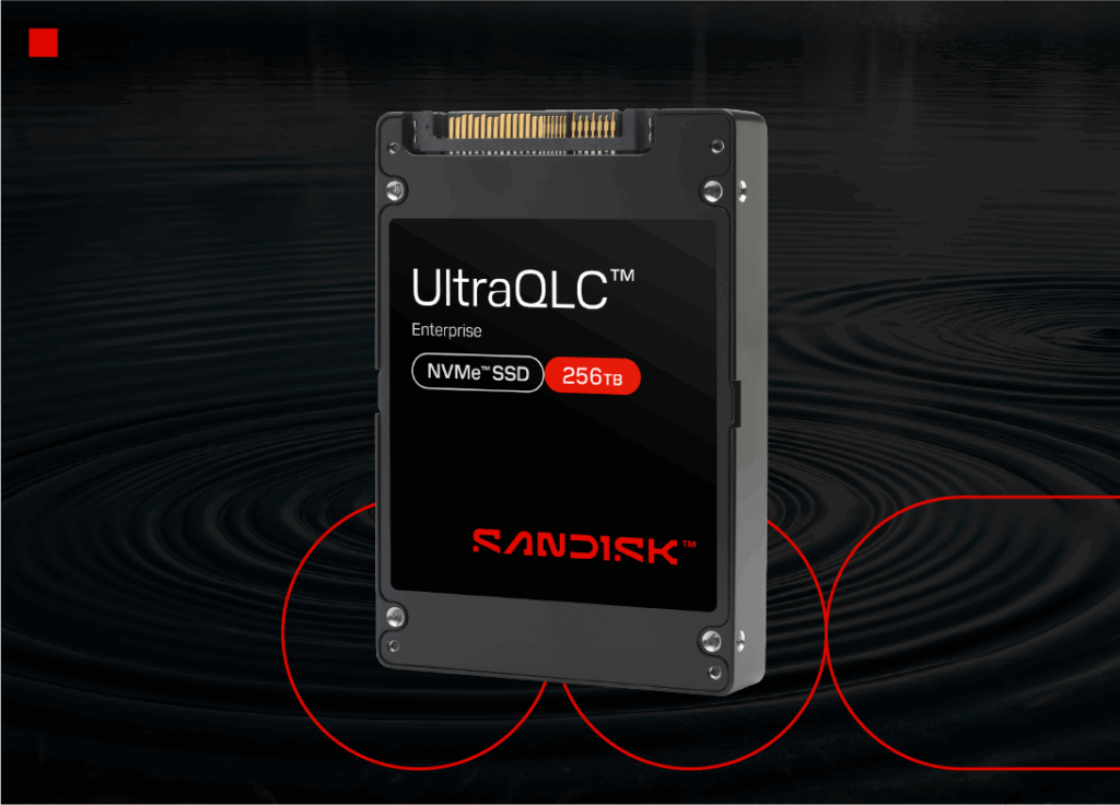 Sandisk UltraQLC 256TB