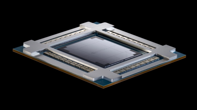 NVIDIA CPO