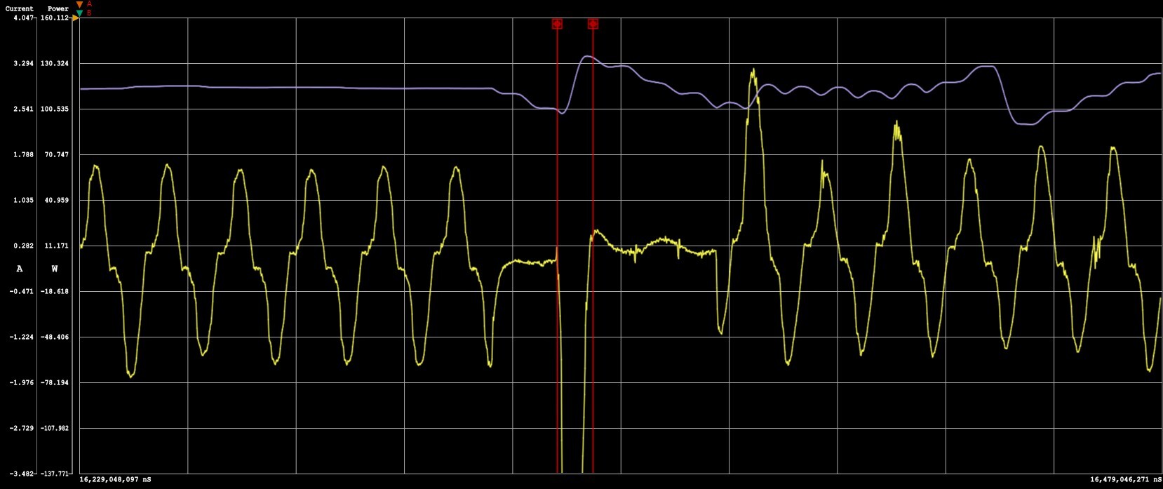 EcoFlow DELTA 3 Ultra Plus UPS power test chart.