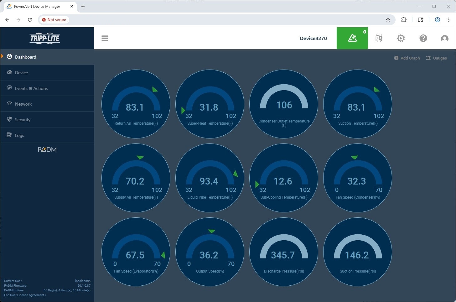 TrippLite PADM web interface dashboard.