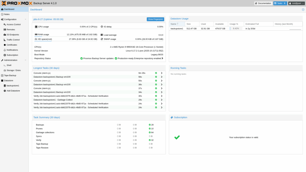 Proxmox Backup Server 4.1 dashboard