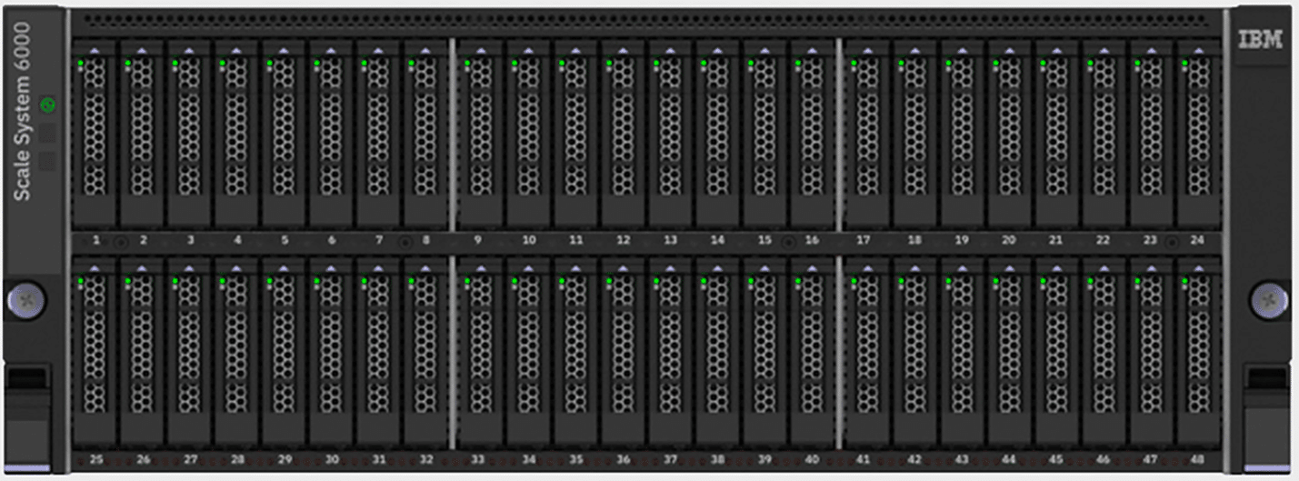 IBM Storage Scale 6000