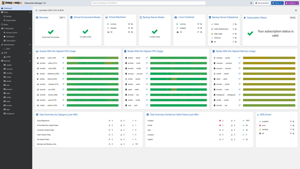 Proxmox Datacenter Manager dashboard