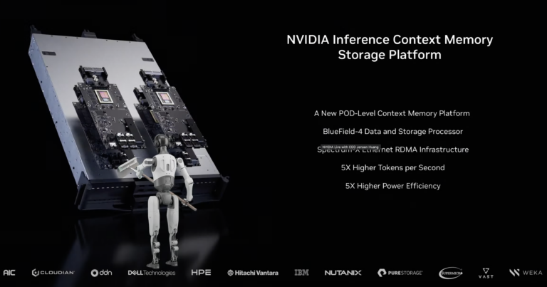 NVIDIA Launches Vera Rubin Architecture at CES 2026: The VR NVL72 Rack ...