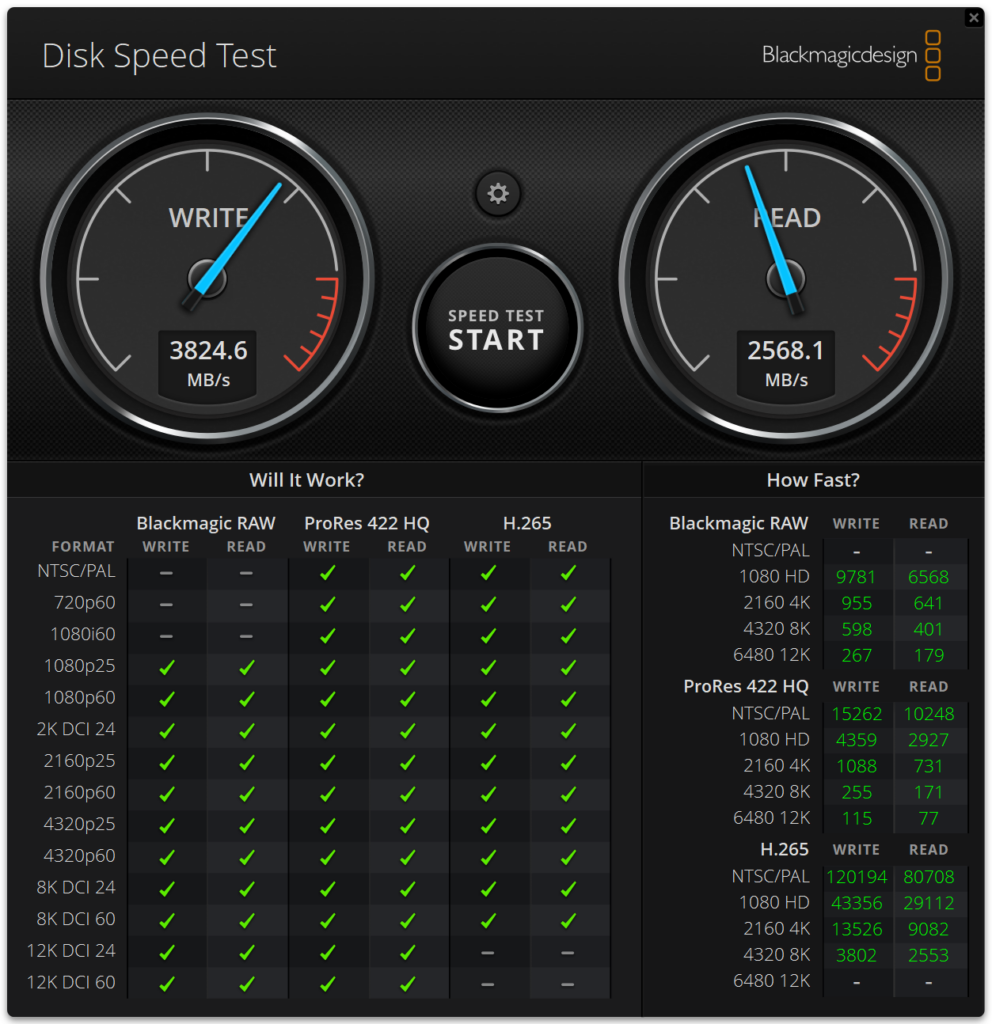 ORICO X50 Blackmagic DiskSpeed Test