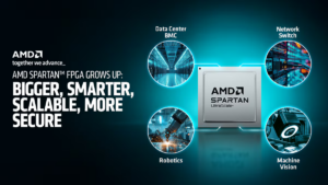 AMD Spartan UltraScale+ SU200P FPGA Enters Volume Production