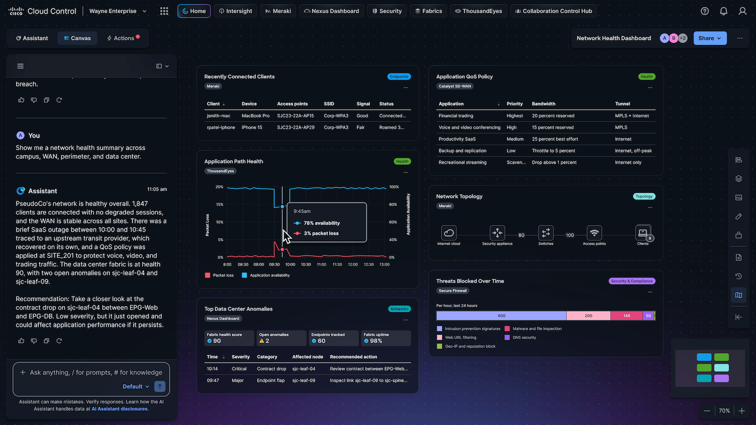 Cisco Cloud Control screencap
