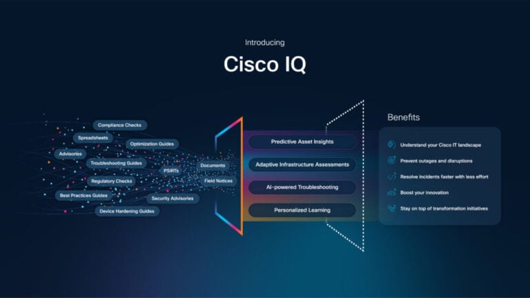 Cisco IQ diagram showing advisories, troubleshooting guides, and field notices feeding predictive asset insights, infrastructure assessments, AI-powered troubleshooting, and personalized learning