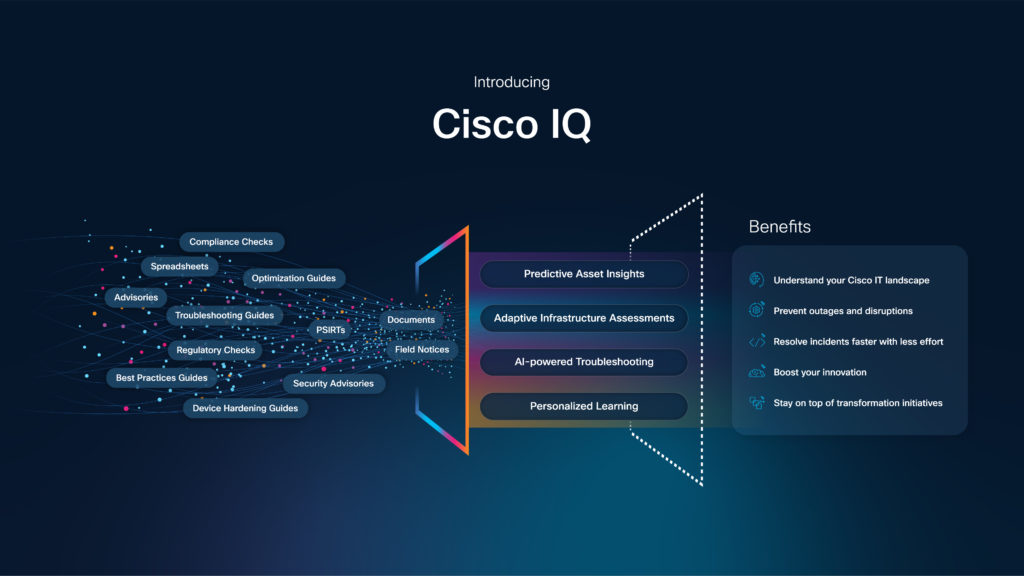 Ciscp IQ image